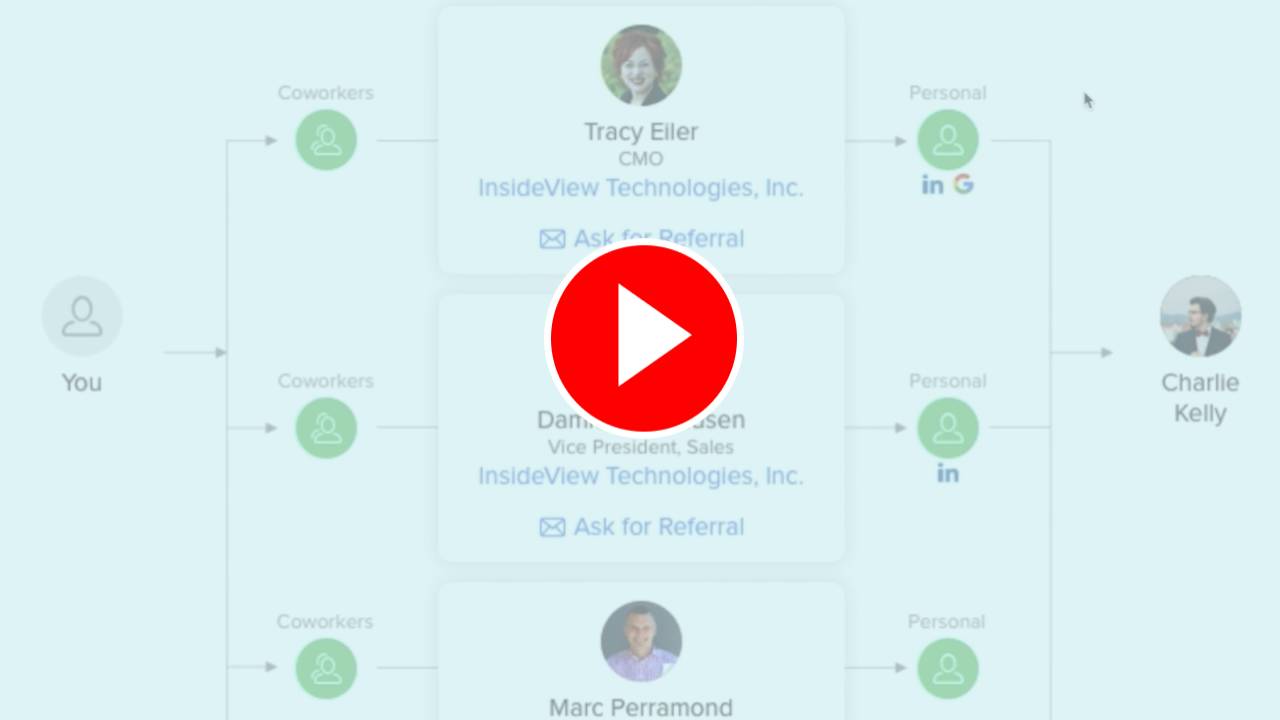 Insideview Insights 1 Minute Overview Dynamics Communities Insideview Insights 1 Minute Overview Dynamics Communities