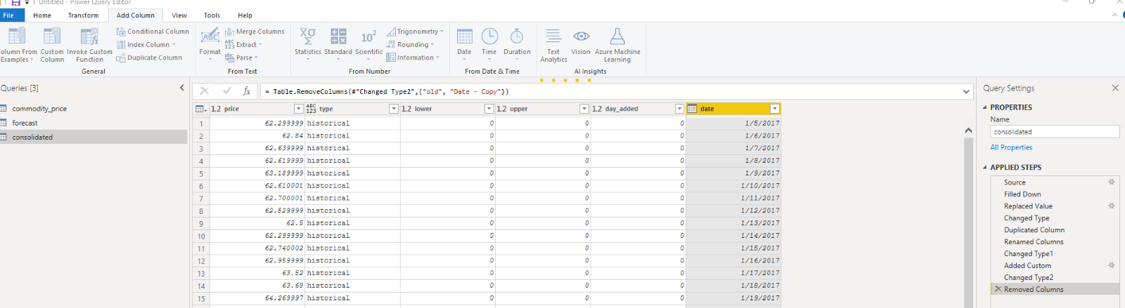 Consolidating the "forecast" table using Power Query