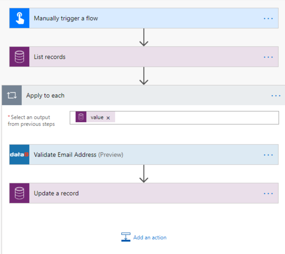 Sample flow using Data8 email validation.