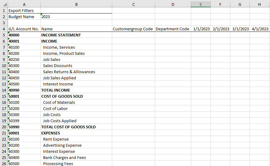 This should be your result, a blank spreadsheet ready to receive your budget data!