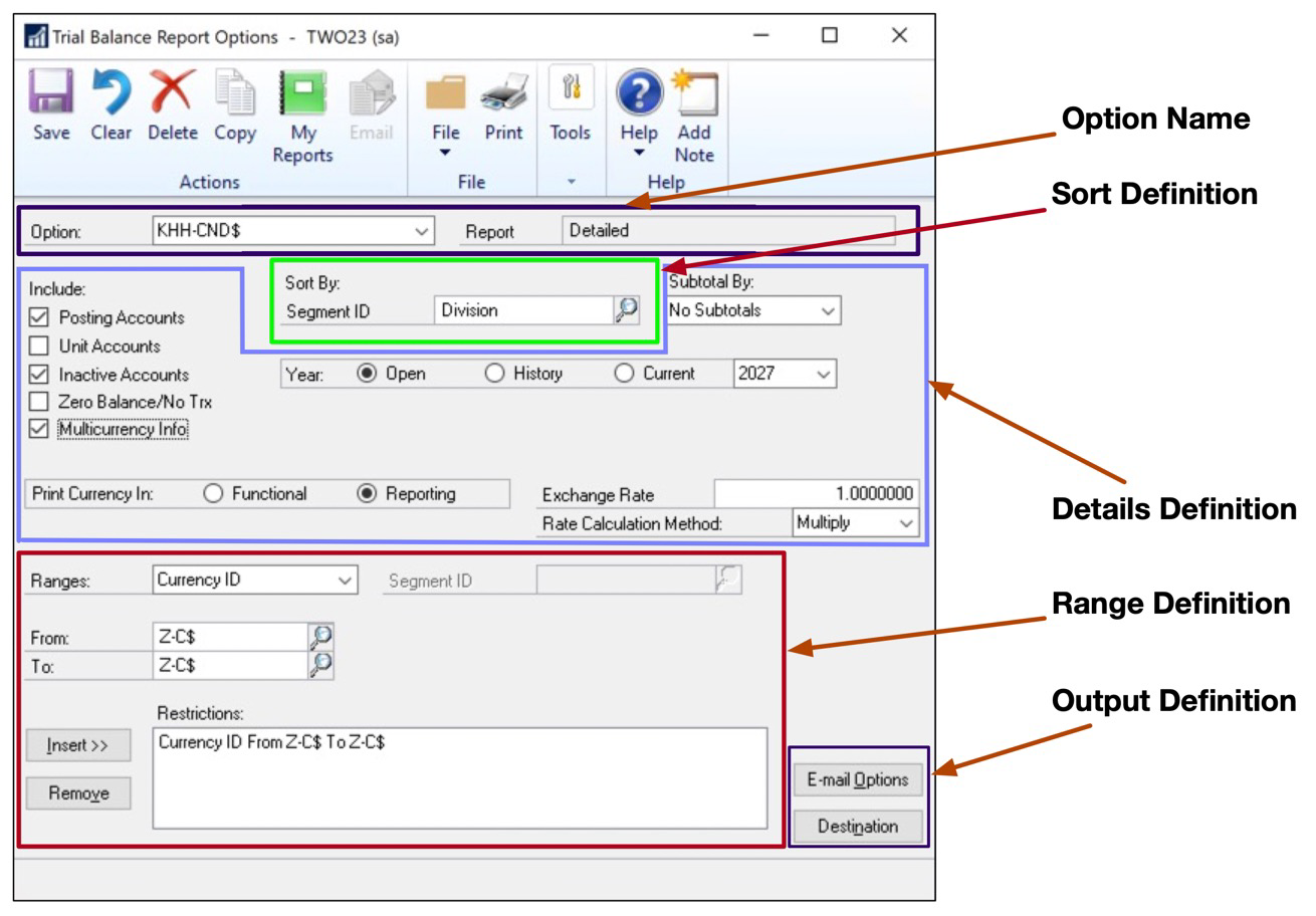 Five Zones of Reporting Options in Dynamics GP