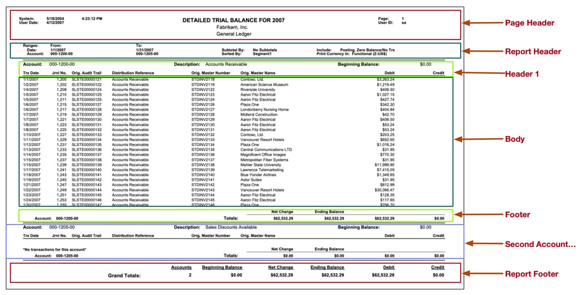 Various sections in a Dynamics GP Report