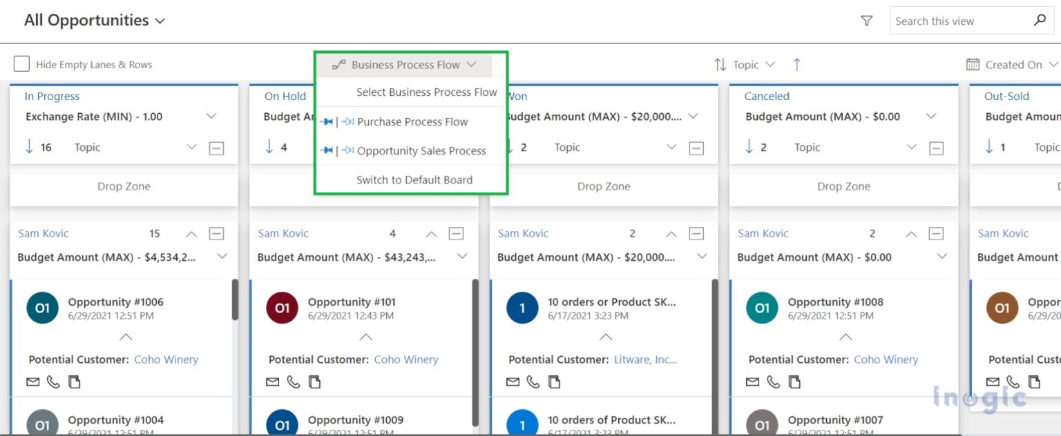 Kanban Board in Microsoft Dynamic 365 CRM: The Ultimate Guide ...