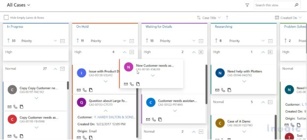 Kanban Board in Microsoft Dynamic 365 CRM: The Ultimate Guide ...