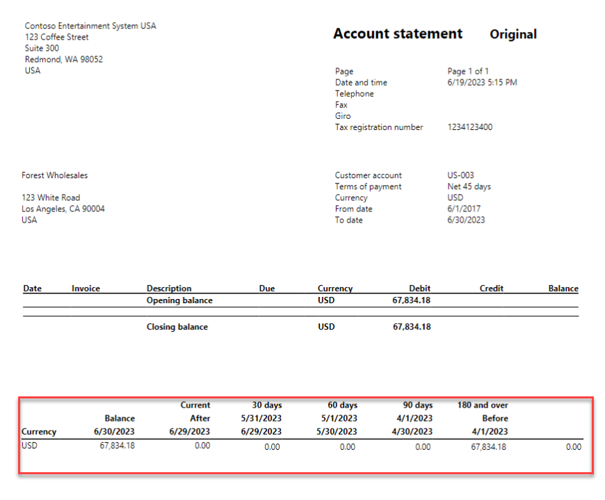 Include a Customer’s Aging on the Customer Account Statement Report