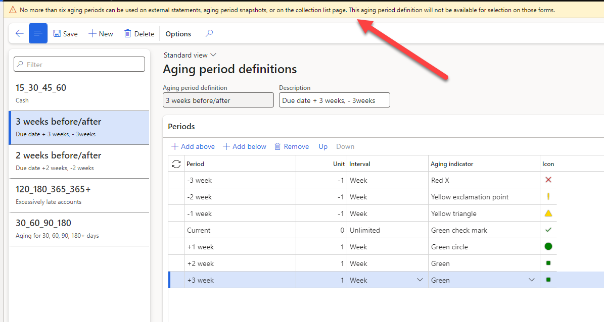 Infolog that states no more than six aging period definitions can be defined for specific reports and dashboards