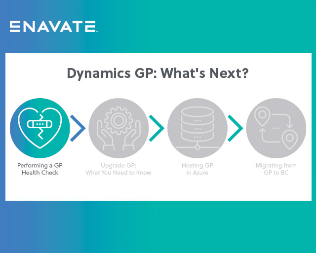 A Dynamics GP Health Check GP helps you better understand how and where you can get additional value out of your GP environment, whether by upgrading your existing version, hosting your GP environment in Azure, or migrating to the cloud with Microsoft Dynamics 365 BC. 