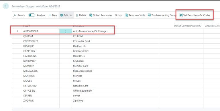 BUSINESS SERVICE CODES visual data 8