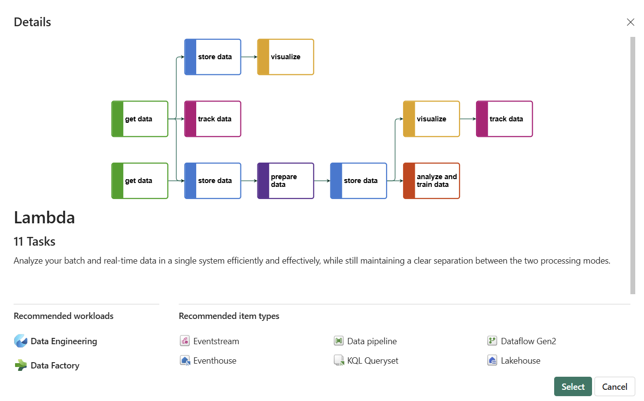 A screenshot of a computer
AI-generated content may be incorrect.