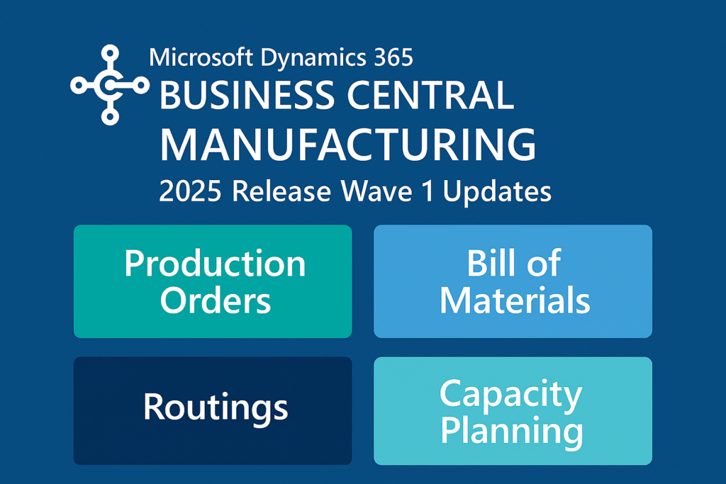 manufacturing business central