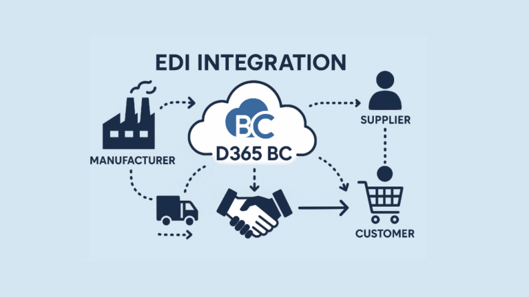 Why EDI Integration with Microsoft Dynamics 365 Business Central Is a ...
