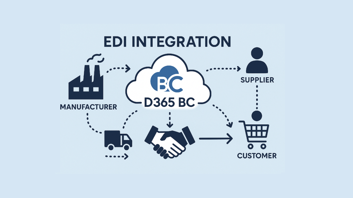 Why EDI Integration with Microsoft Dynamics 365 Business Central Is a ...
