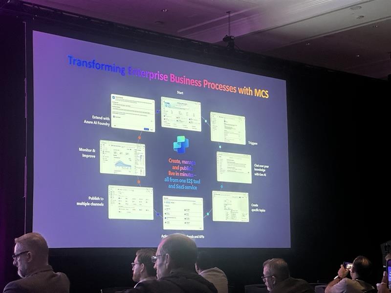 A group of people in front of a large screen

AI-generated content may be incorrect.