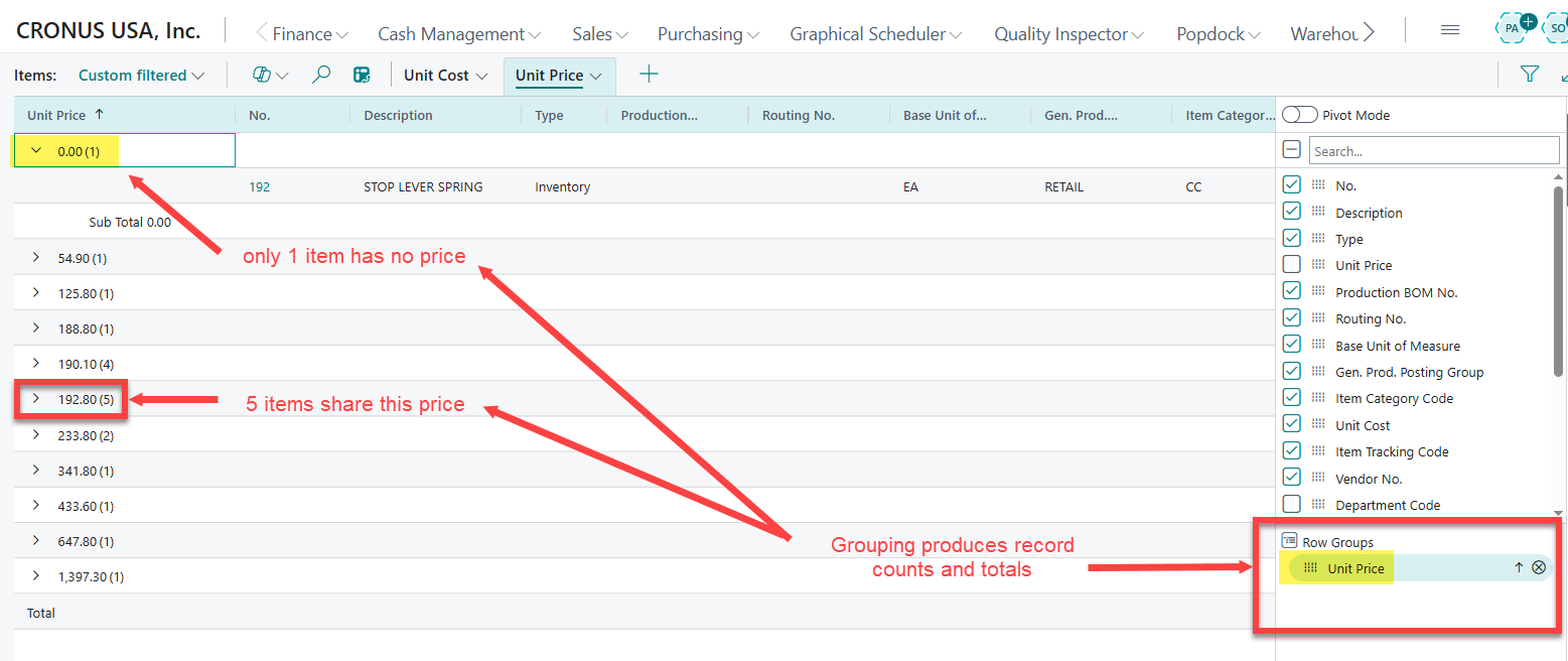 Business Central’s Analysis Mode