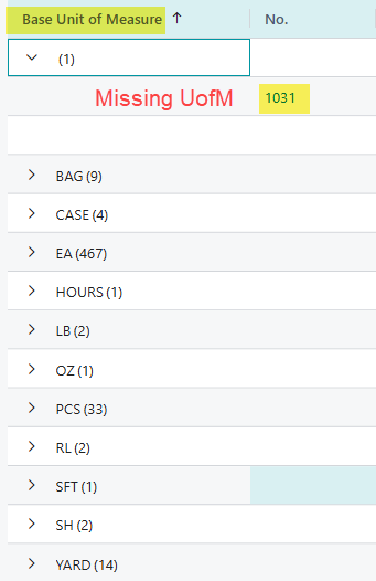 Business Central’s Analysis Mode