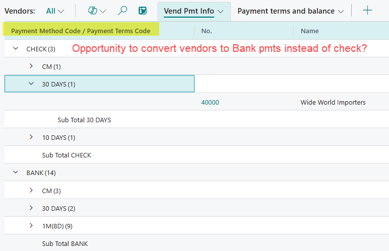 Business Central’s Analysis Mode