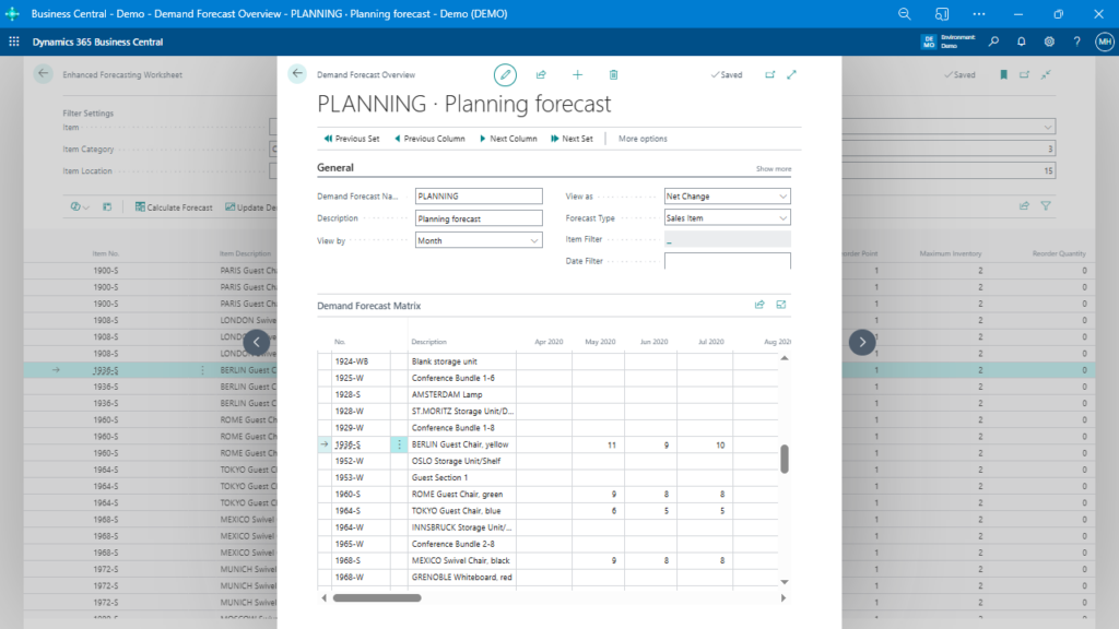 Business Central Demand Forecast: Solving Fulfillment Headaches with Smarter Planning