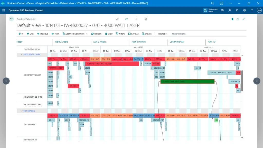 Visual Scheduling in Business Central – Without the Complexity