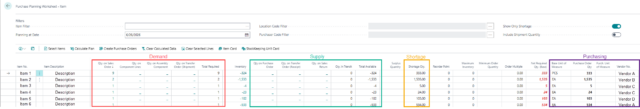 Purchase Planning