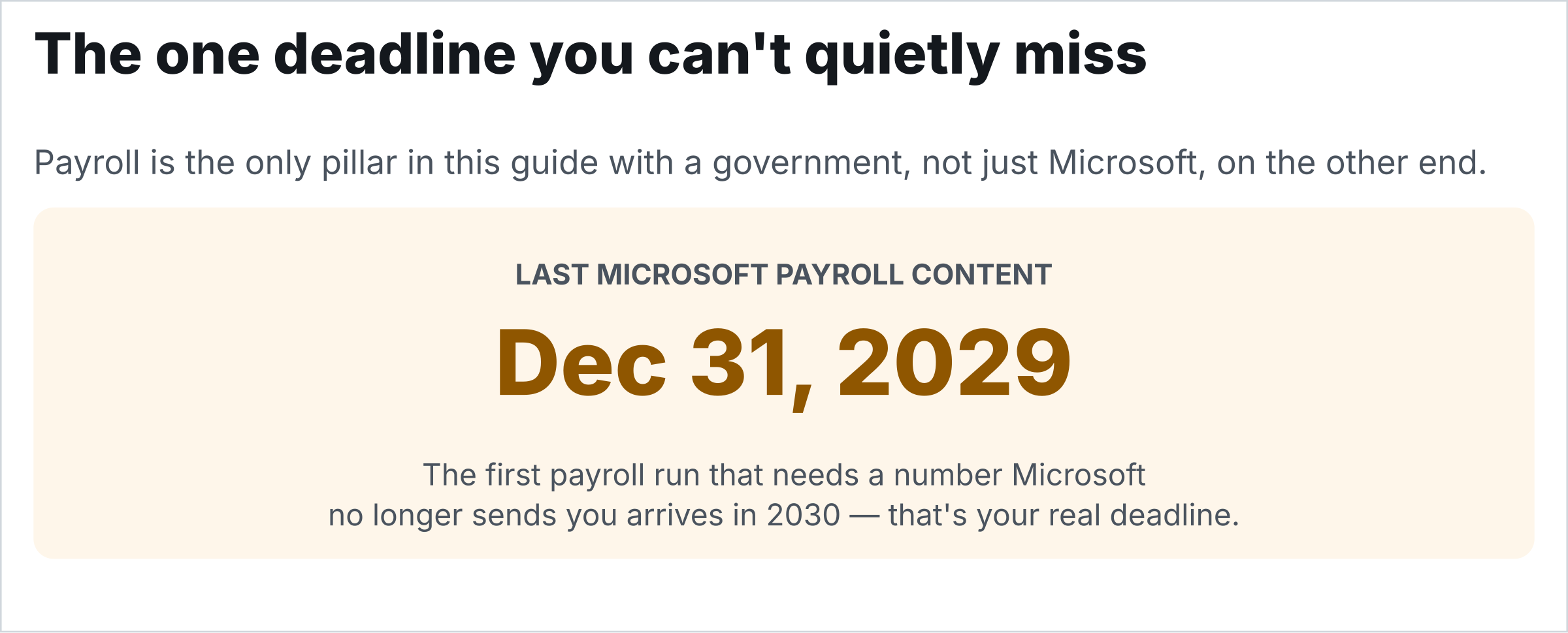 One large callout. Last Microsoft payroll content: December 31, 2029. The first payroll run that needs a number Microsoft no longer sends you arrives in 2030 — that’s your real deadline.